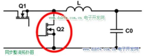 干貨！開關電源中同步整流和非同步整流詳解