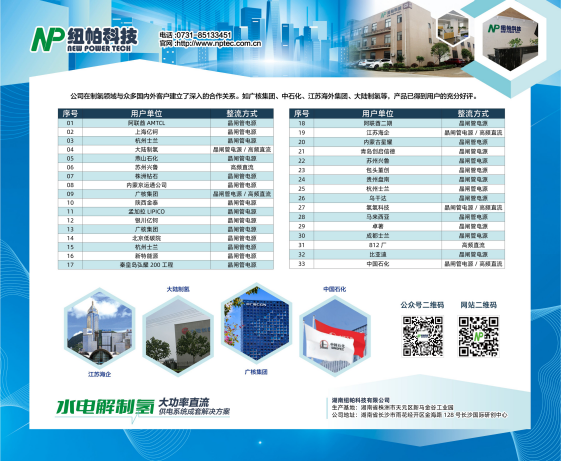 參展|紐帕科技攜“水電解制氫大功率直流供電系統(tǒng)成套解決方案”亮相2023世界氫能技術(shù)大會(huì)！